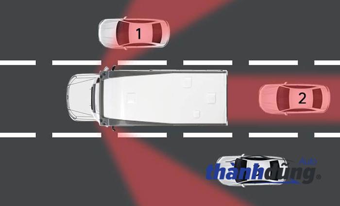 Điểm mù ô tô là gì và ở đâu