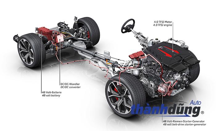 mild-hybrid