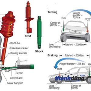 GIẢM XÓC SAU LEXUS RX350 | 485310E070 - Ảnh 5