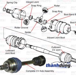 ĐẦU LÁP NGOÀI TOYOTA VIOS 2014-2021 | T0073YN - Ảnh 5