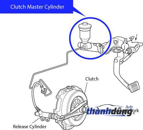 TỔNG CÔN TRÊN CHEVROLET CAPTIVA 2009 | 96625628 - Ảnh 3