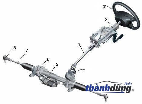 THƯỚC LÁI XE THACO TOWNER 950KG | CM92805 - Ảnh 5