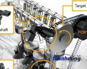 CẢM BIẾN TRỤC CAM CHEVROLET SPARK 1.2 2012 | 25184787 - Ảnh 5
