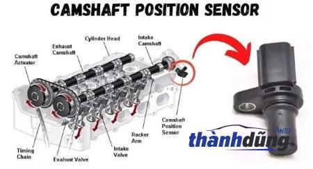 CẢM BIẾN TRỤC CAM CHEVROLET SPARK 1.2 2012 | 25184787 - Ảnh 4