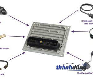 Alternative view of HỘP ECU XE HYUNDAI I10 2019 | 3911103282