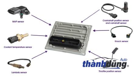 HỘP ĐEN DONGBEN X30 2023 | F01R00D539 - Ảnh 4