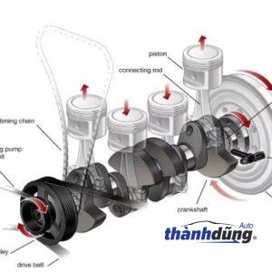 TRỤC CƠ (KHUỶU) XE HAIMA 2 2011 | 1004008 - Ảnh 6