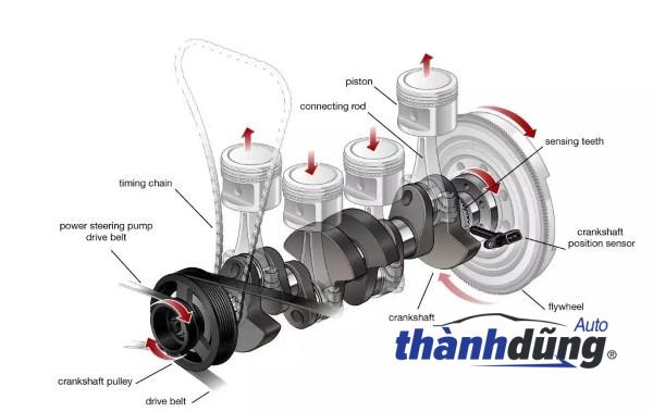 TRỤC CƠ (KHUỶU) XE HAIMA 2 2011 | 1004008 - Ảnh 6