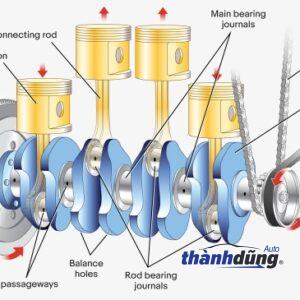 Alternative view of BẠC BIÊN BẠC BALIE HYUNDAI TUCSON 2011 |  2306027930
