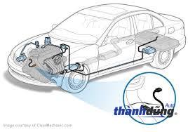 CẢM BIẾN OXY TOYOTA YARIS 2014 | 8946552830 - Ảnh 3