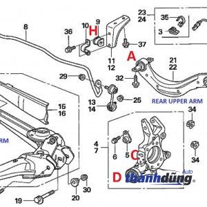 CAO SU GIẰNG DỌC CHEVROLET CAPTIVA 2012 | 96626444 - Ảnh 4