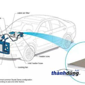 LỌC GIÓ ĐIỀU HÒA TOYOTA RAV4 | 8713950100 - Ảnh 5