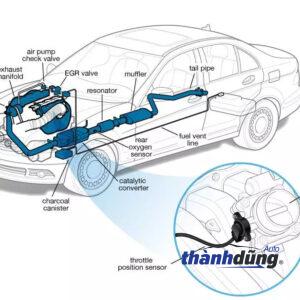 CẢM BIẾN BƯỚM GA DAEWOO NUBIRA 2000 | 93740916 - Ảnh 2