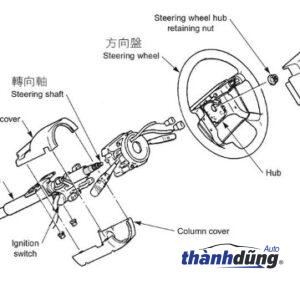 PHÍM BẤM VÔ LĂNG KIA CARNIVAL 2017-2023 | 96700A9100AS - Ảnh 5